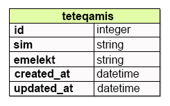 user_model_initial_3rd_edition